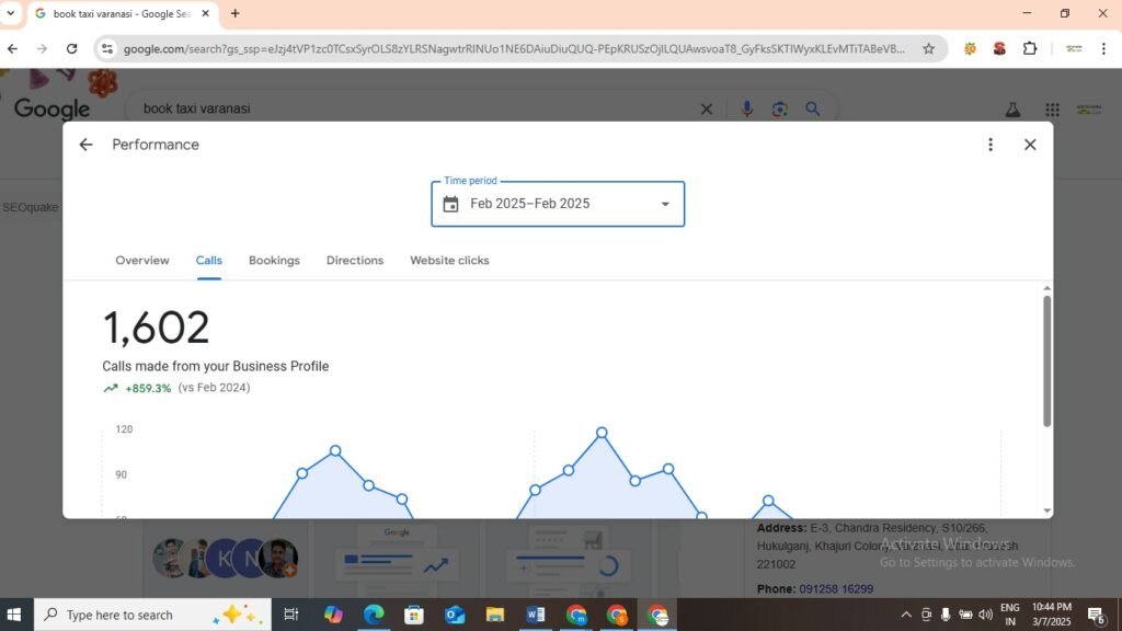 Seo Case Study Book Taxi Varanasi 10 Book Taxi Varanasi