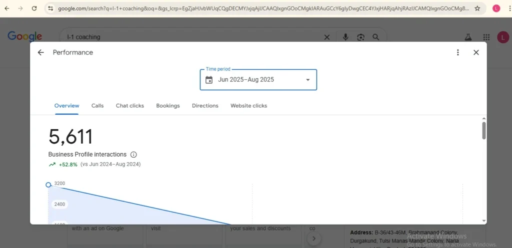 Seo Case Study L-1 Coaching 10 L-1 coaching