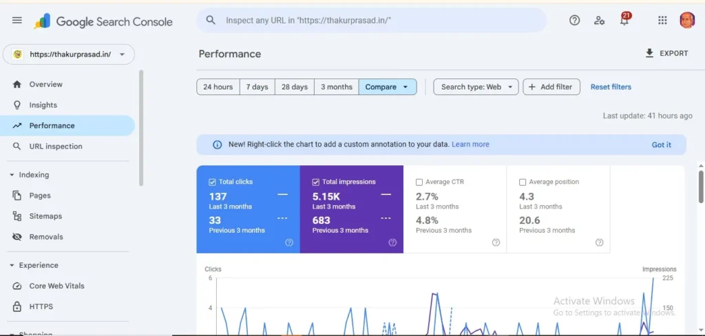 SEO-case-study-thakur-prasad