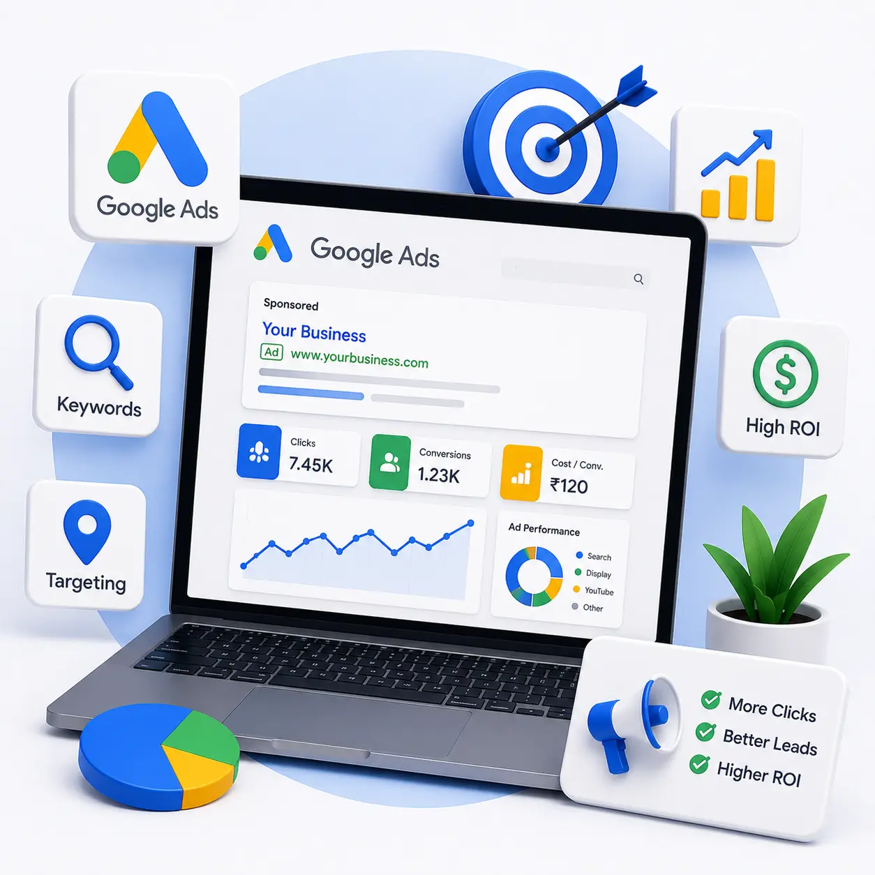 Google ads